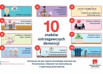 pierwsze objawy choroby alzheimera, wersja mini